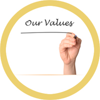 Our Values